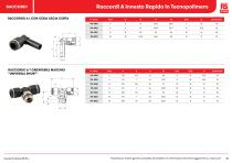 RS PRO Prodotti Pneumatici - 11