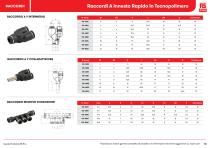 RS PRO Prodotti Pneumatici - 13