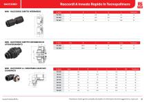 RS PRO Prodotti Pneumatici - 17