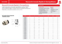 RS PRO Prodotti Pneumatici - 7