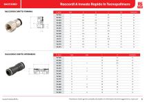 RS PRO Prodotti Pneumatici - 8