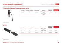 RS PRO SOLUZIONI PER L’ENERGIA SOLARE - 11