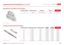 RS PRO SOLUZIONI PER L’ENERGIA SOLARE - 12