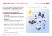 RS PRO SOLUZIONI PER L’ENERGIA SOLARE - 3