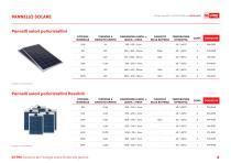 RS PRO SOLUZIONI PER L’ENERGIA SOLARE - 6