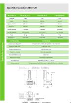 Macchine di prova Atlas T-Drive Stentor - 6