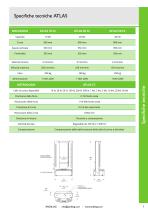 Macchine di prova Atlas T-Drive Stentor - 7