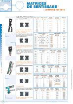 CRIMPING DIE SETS D51