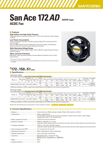 San Ace 172AD - 9ADW type IP56