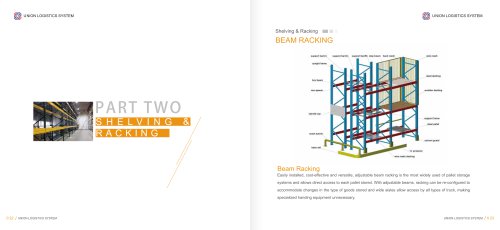 pallet rack system / for heavy loads / adjustable