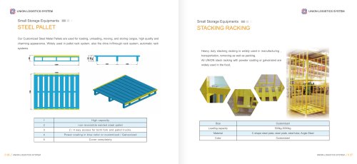 Union 2-way Euro Steel Pallet Rack