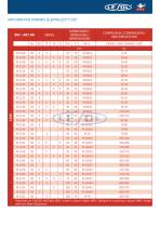 Antivibration Dampers Silentblock--1100