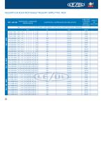 RESSORTS EN ACIER INOXYDABLE**RESSORT SIMPLE**MLC INOX
