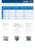 SPRING ISOLATORS**MULTIPLE SPRING**2N/3N/4N (300-1400KG)