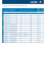 STAINLESS STEEL ISOLATORS -- SINGLE SPRING -- MLC INOX