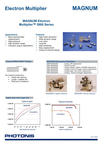 MANGUM 5900 series