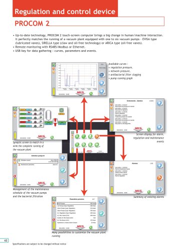 Regulation and control device PROCOM 2