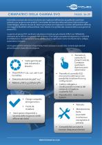 TECHMAFLEX CATALOGUE 2024-8