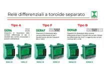 DOSSENA - PRESENTAZIONE PRODOTTI - 7