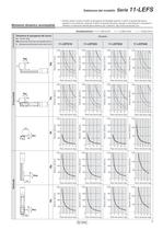 11-LEFS series - 7