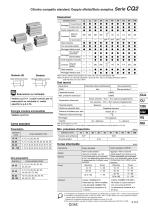 Cilindro compatto Serie CQ2 - 3