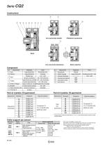 Cilindro compatto Serie CQ2 - 6