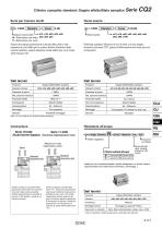 Cilindro compatto Serie CQ2 - 7