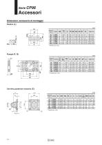 Cilindro ISO - 12