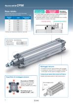 Cilindro ISO - 2