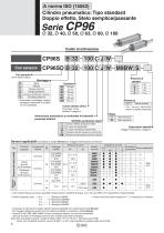 Cilindro ISO - 4