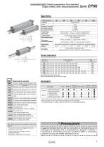 Cilindro ISO - 5