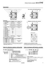 CVQ - 7