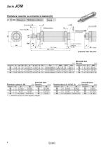 JCM series - 10