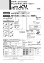 JCM series - 5