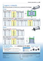 JMB series - 3