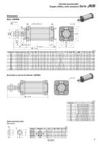 JMB series - 7