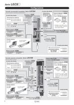 LECS series - 2