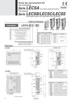 LECS series - 4