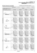 Série JXC5H/6H - 7