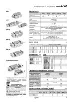 Serie MXP - 7