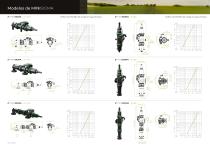Mini Sigma Filters Catalogue IRRIGATION 2023_ES - 5
