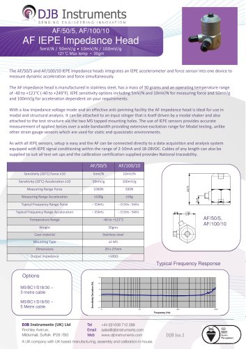 AF IEPE Impedance Head