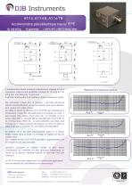 AT/14 IEPE Triaxial piezoelectric accelerometer