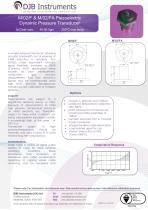 M/02/F & M/02/FA Piezoelectric Dynamic Pressure Transducer