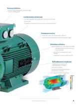 Gamma di motori asincroni trifase IMfinity® - 9