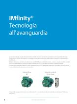 IMfinity® Gamma di motori asincroni trifase alta affidabilità - 4