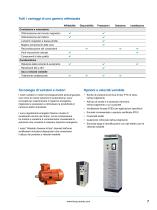 Motori asincroni IMfinity® ATEX - 7