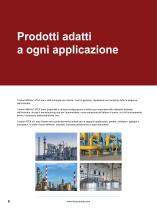 Motori asincroni IMfinity® ATEX - 8