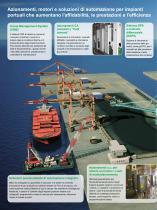 Port Logistics - 4