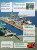 Port Logistics - 5